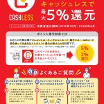 キャッシュレスで最大5％還元